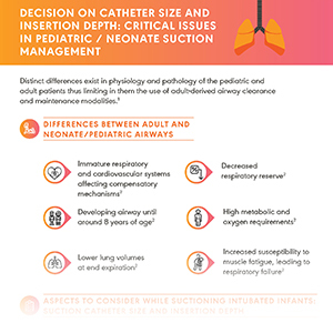 Decision on catheter size and insertion depth: Critical issues in pediatric/neonate suction management