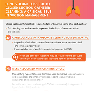 Lung volume loss due to closed suction catheter cleaning: A critical issue in suction management