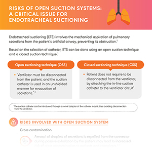 Risks of open suction systems: A critical issue for endotracheal suctioning