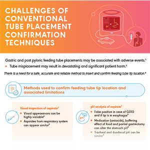 Challenges of conventional tube placement confirmation techniques