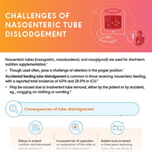 Challenges of nasoenteric tube dislodgement