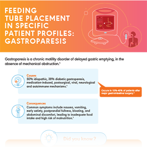 Feeding tube placement in specific patient profiles: gastroparesis