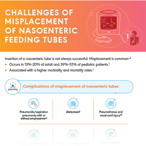 Challenges of misplacement of nasoenteric feeding tubes
