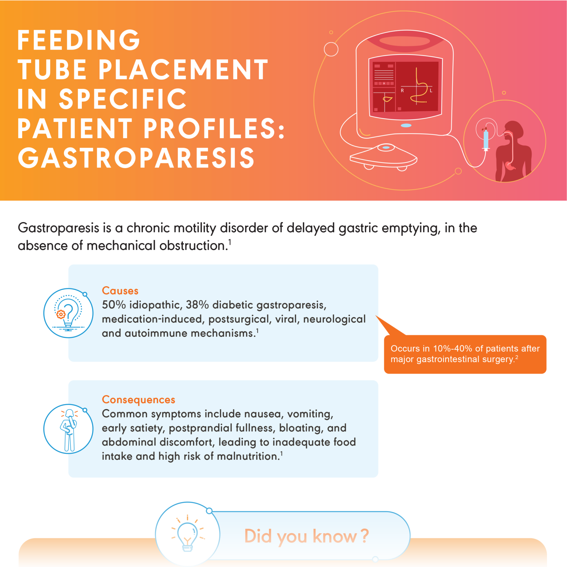 Feeding Tube Placement in Specific Patients Gastroparesis