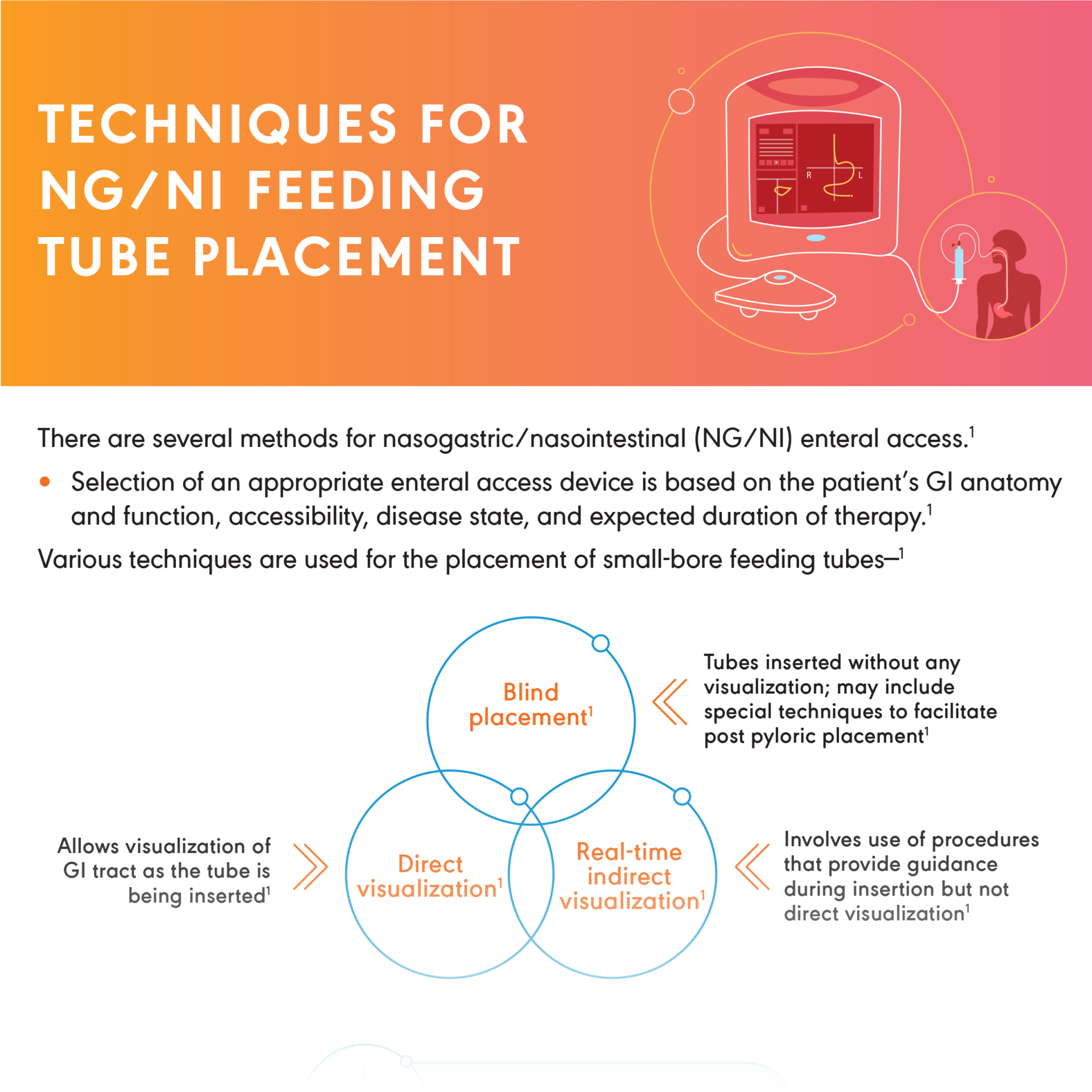 Techniques for NG NI Feeding Tube Placement